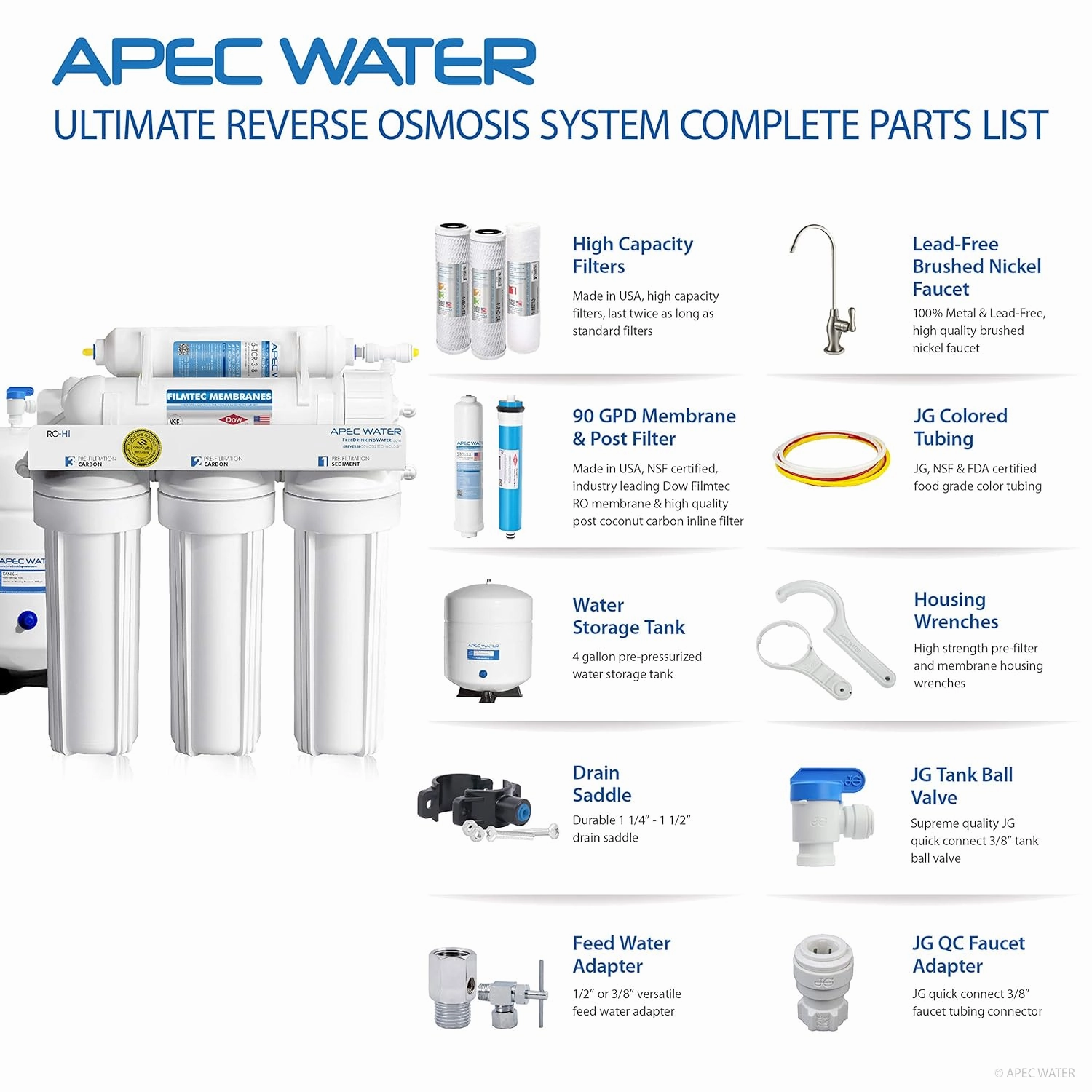 APEC Water Systems Ultimate RO-Hi Top Tier Supreme Certified High Output Fast Flow Ultra Safe Reverse Osmosis Drinking Water Filter System