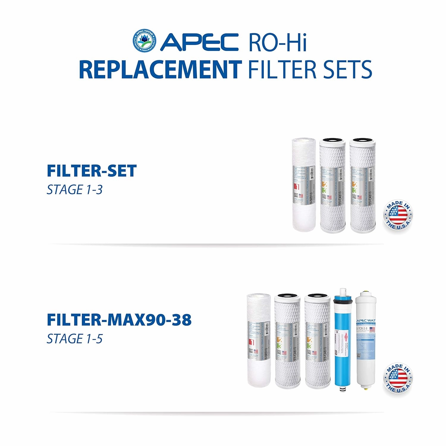 APEC Water Systems Ultimate RO-Hi Top Tier Supreme Certified High Output Fast Flow Ultra Safe Reverse Osmosis Drinking Water Filter System
