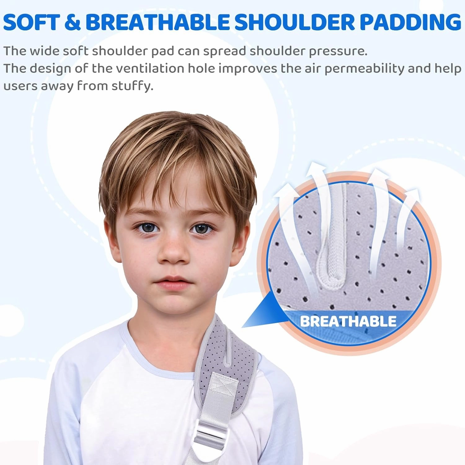 Arm Sling for Kids, Arm Brace with Support Plate, Arm Support Sling Shoulder Immobilizer for Children Shoulder Injury, Suit for Left and Right Arms, Boy and Girl (Blue-S)