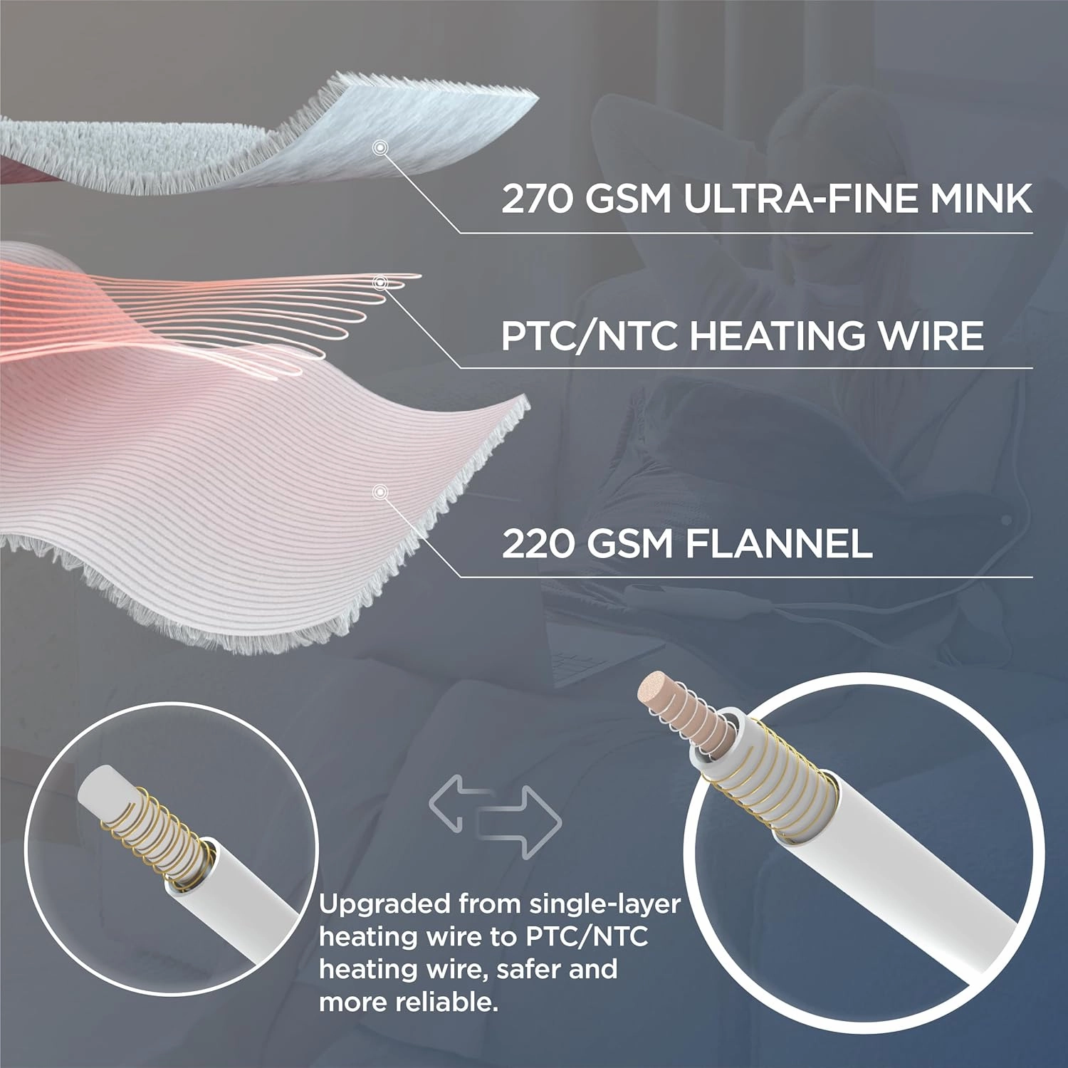 Bedsure Heating Pad for Neck and Shoulders Pain Relief - Father's Day & Birthday Gifts for Women Men Moms, FSA HSA Eligible, Weigthed Heated Pad 2.2lbs, Large Heated Wrap, 24" x 22", Grey