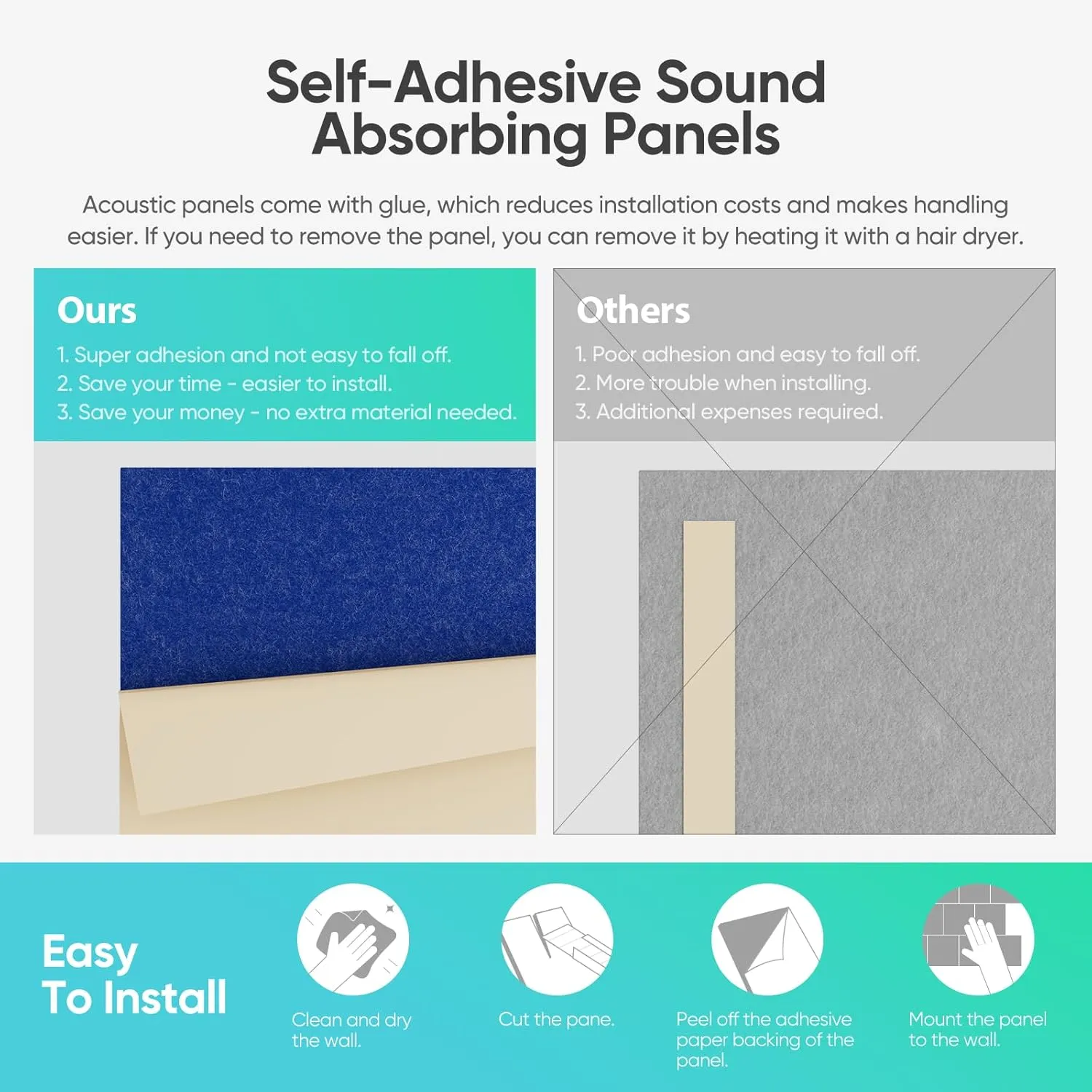 Berlai 15 Pack Acoustic Panels Self Adhesive Sound Proof Foam Panels, 12x12x0.4" High Density Sound Absorbing Panels, Square Acoustic Tiles for Recording Studio Home Theater Office Room(Advanced Blue)