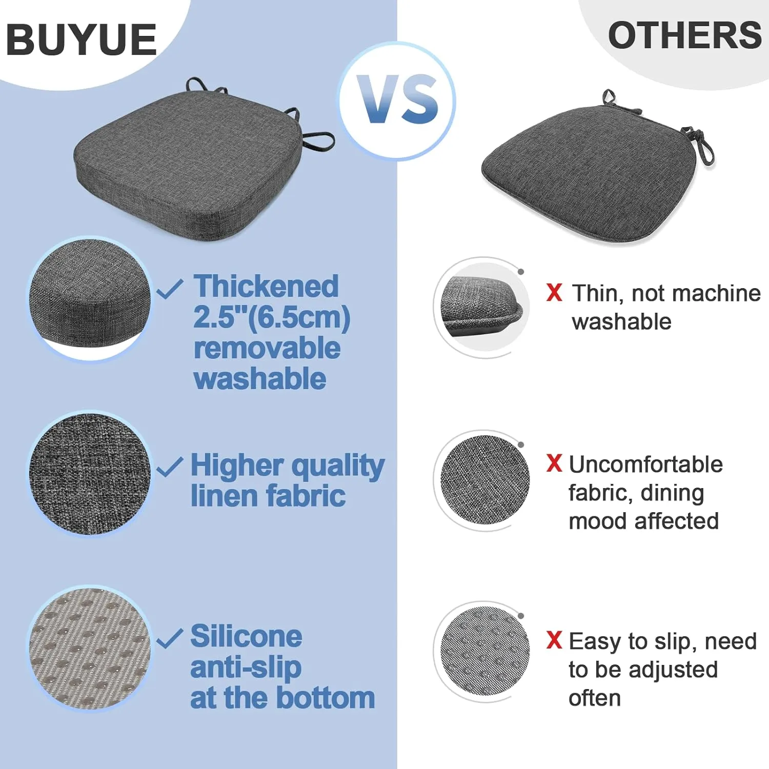 BUYUE Thickened 2.5" Original Linen Dining Chair Cushion, U-Shape High Density Foam Comfortable Chair Pad for Kitchen, Slip Resistant Indoor Seat Cushion (1 Piece, Dark Blue)