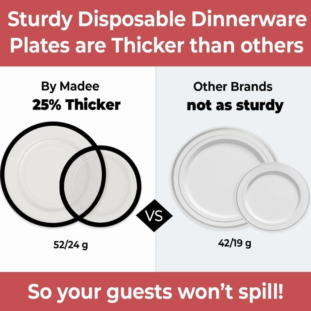 By Madee HEAVYWEIGHT 150 Pcs for 25 Guests | Clear and Black Plastic Plates and Silverware Set | Fancy Disposable Dinnerware Set | Black Plates Disposable for Party | Gift of 3D Butterflies