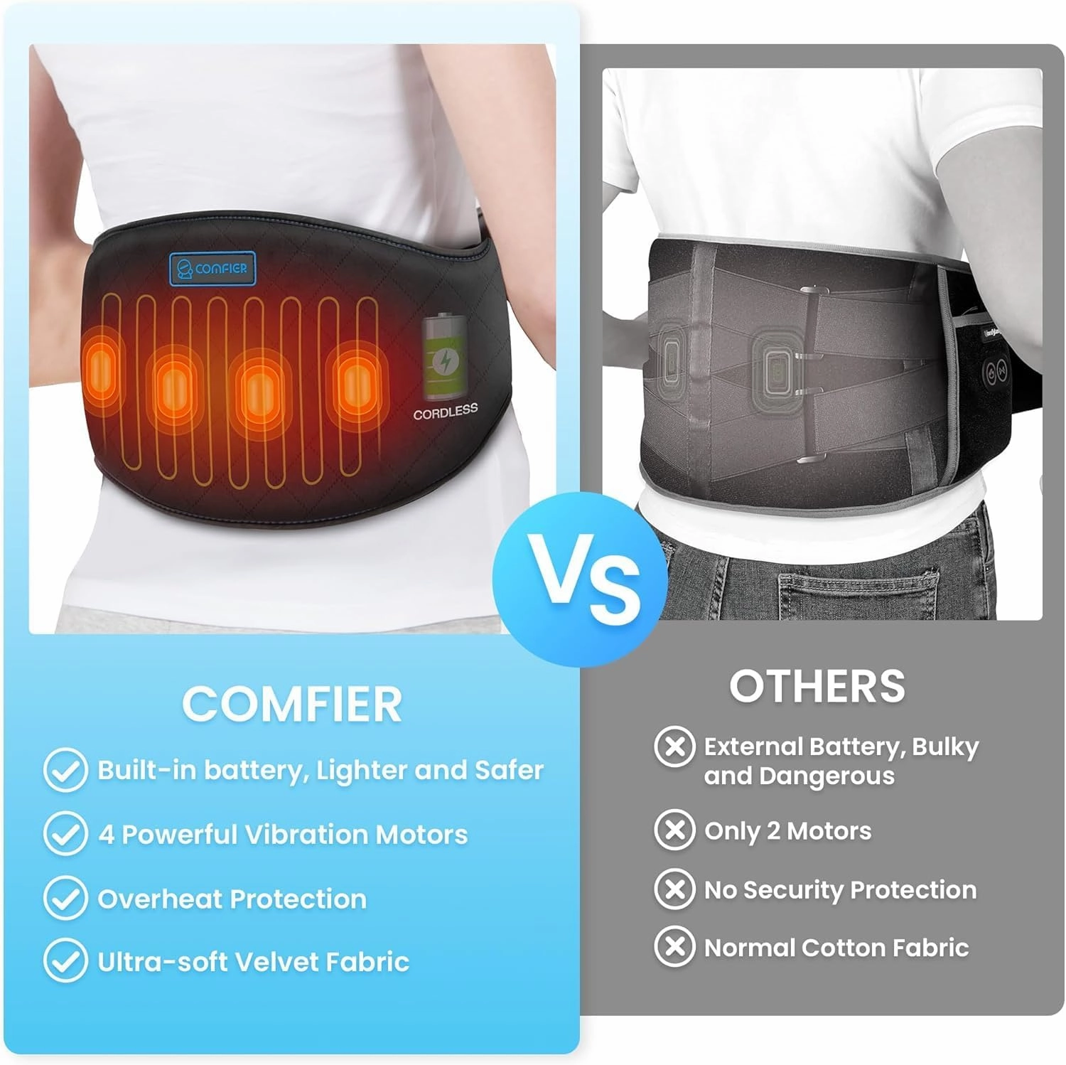 COMFIER Cordless Heating Pad for Back Pain Relief,Lower Back Massaager with Heat, Heat Pads for Back,Cramps,Lumbar,Abdominal,Leg, Arthritic Pain, Gifts for Mom Dad