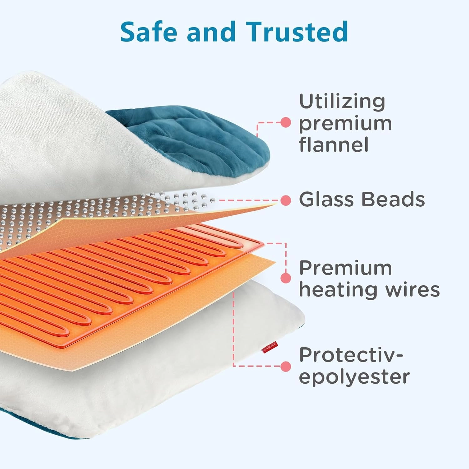 Comfytemp Weighted Heating Pad for Back & Cramps, Mothers Day Gifts, Birthday Gifts for Mom Dad Women Men, 2.2lb Electric Neck Shoulder Heat Pad for Pain Relief, FSA HSA Eligible, 2H Auto-Off, 12x24