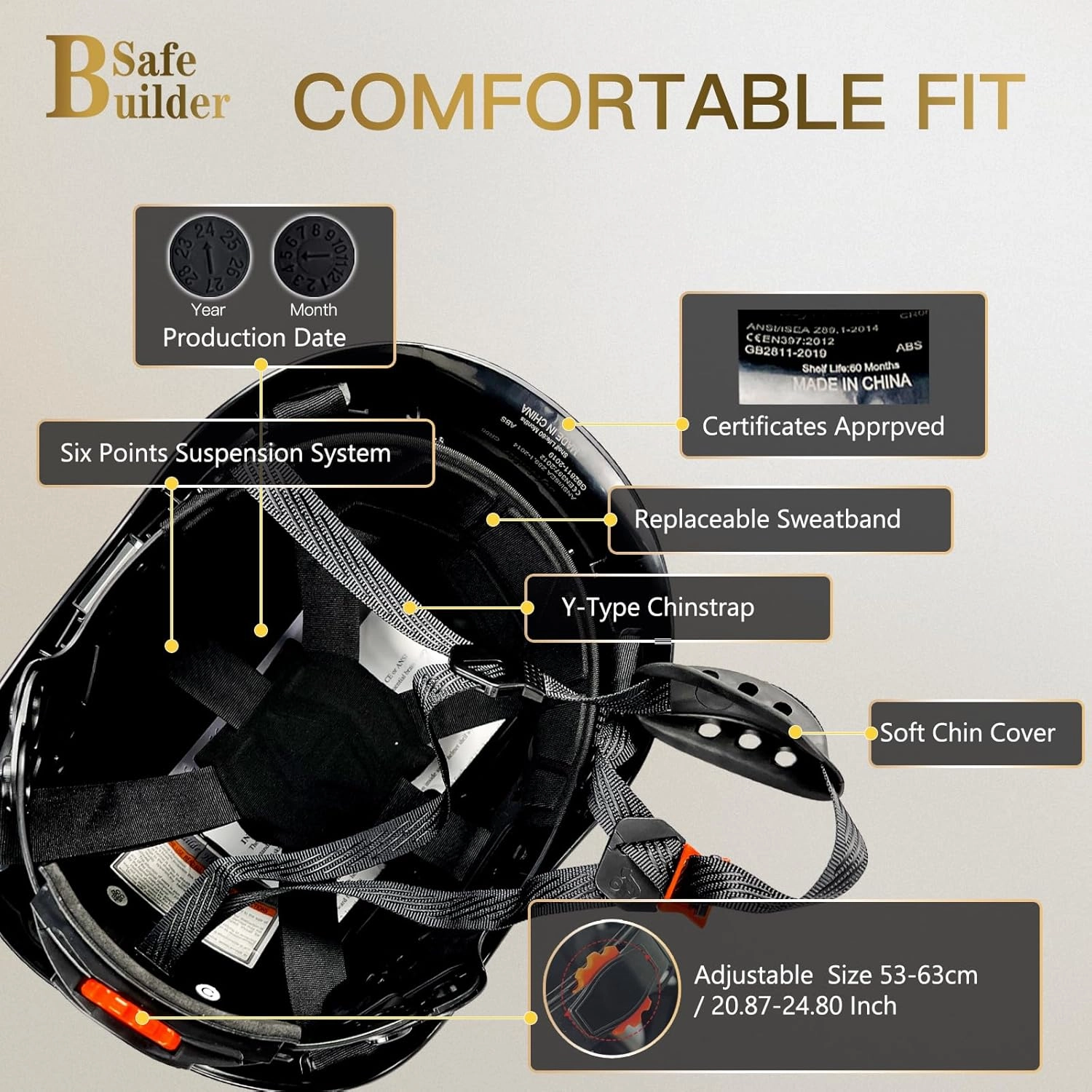 Construction Safety Helmet with Build-in Visor ABS Hard Hat with Visor Adjustable Ventilation Hardhats Work Head Protection ANSI/ISEA Z89.1