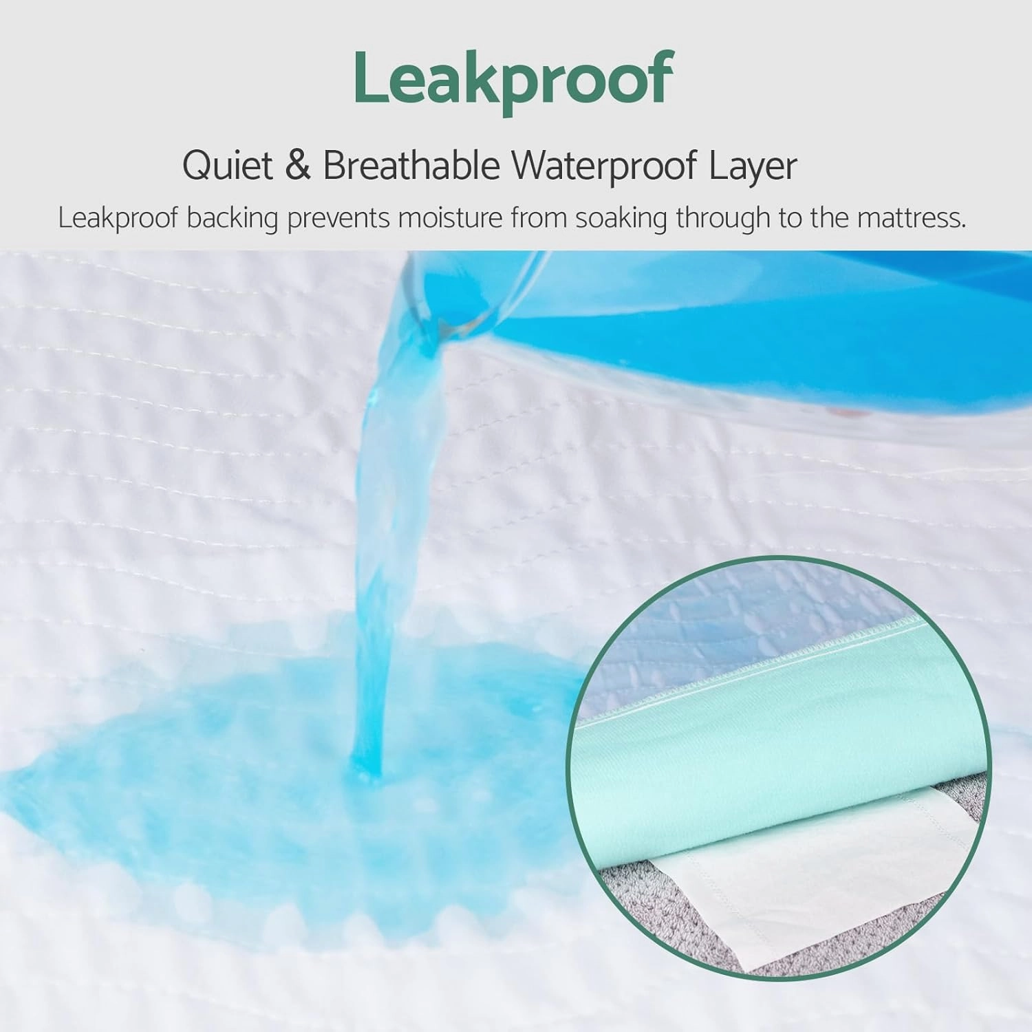 CoolShields Waterproof Bed Pads Incontinence 60" x 36" (Queen) Washable Reusable Mattress Protector Bedwetting Pad for Kids, Adults, Elderly, and Pets