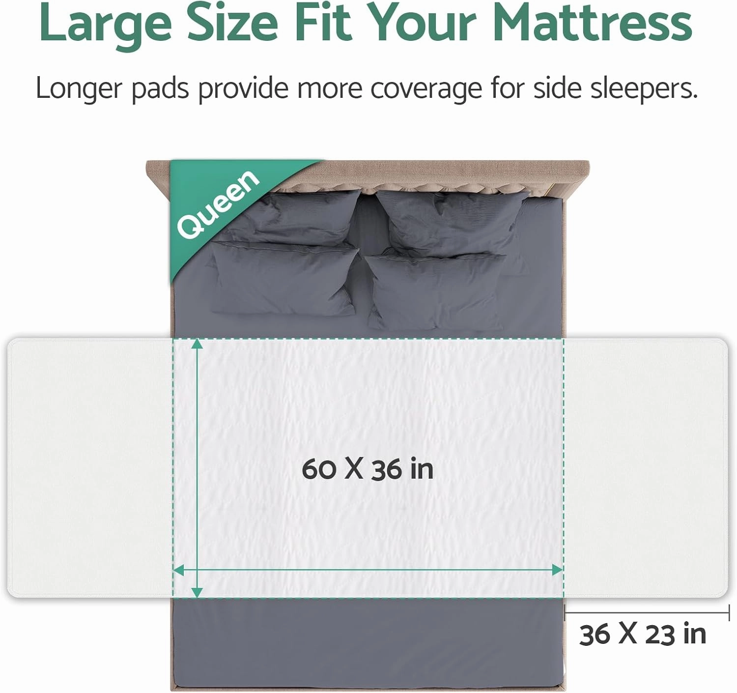 CoolShields Waterproof Bed Pads Incontinence 60" x 36" (Queen) Washable Reusable Mattress Protector Bedwetting Pad for Kids, Adults, Elderly, and Pets
