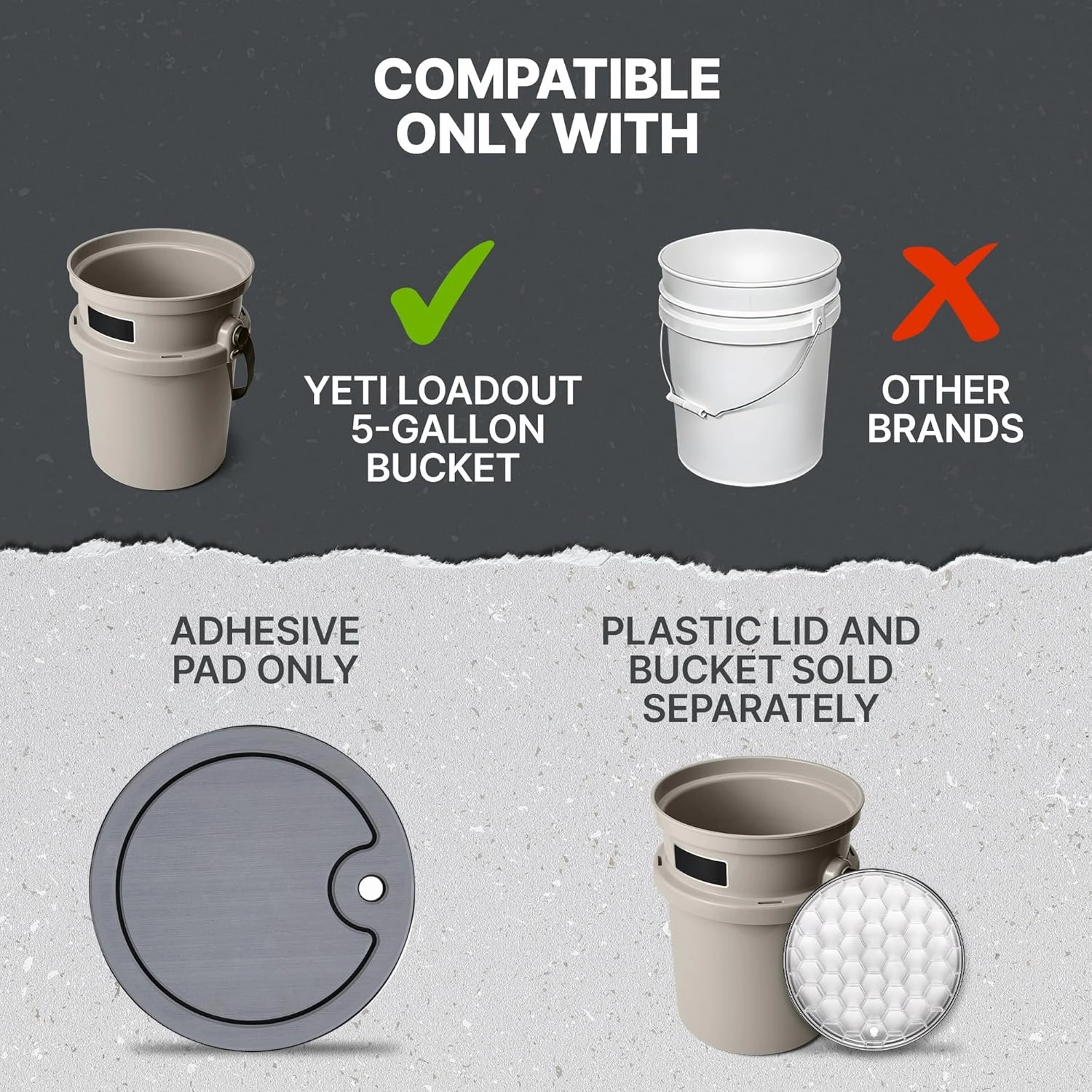 EVA Foam Pad for YETI LoadOut 5-Gallon Bucket Only - Bucket Pad Top/Seat Cushion for YETI Buckets - Fits with Lid, Caddy, Utility Gear Belt, and Other YETI Bucket Accessories