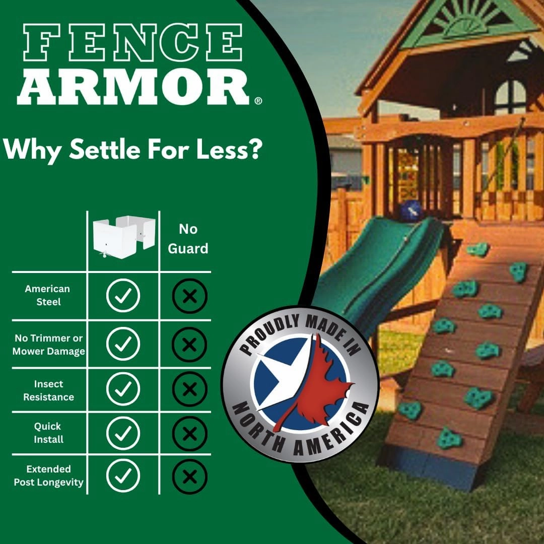 Fence Armor Galvanized Steel Pro-Series Post Guard | Protection Against String Trimmer & Lawn Maintenance Equipment Damage | Includes 4 USA Matching Screws (5.5x5.5x6, Black)