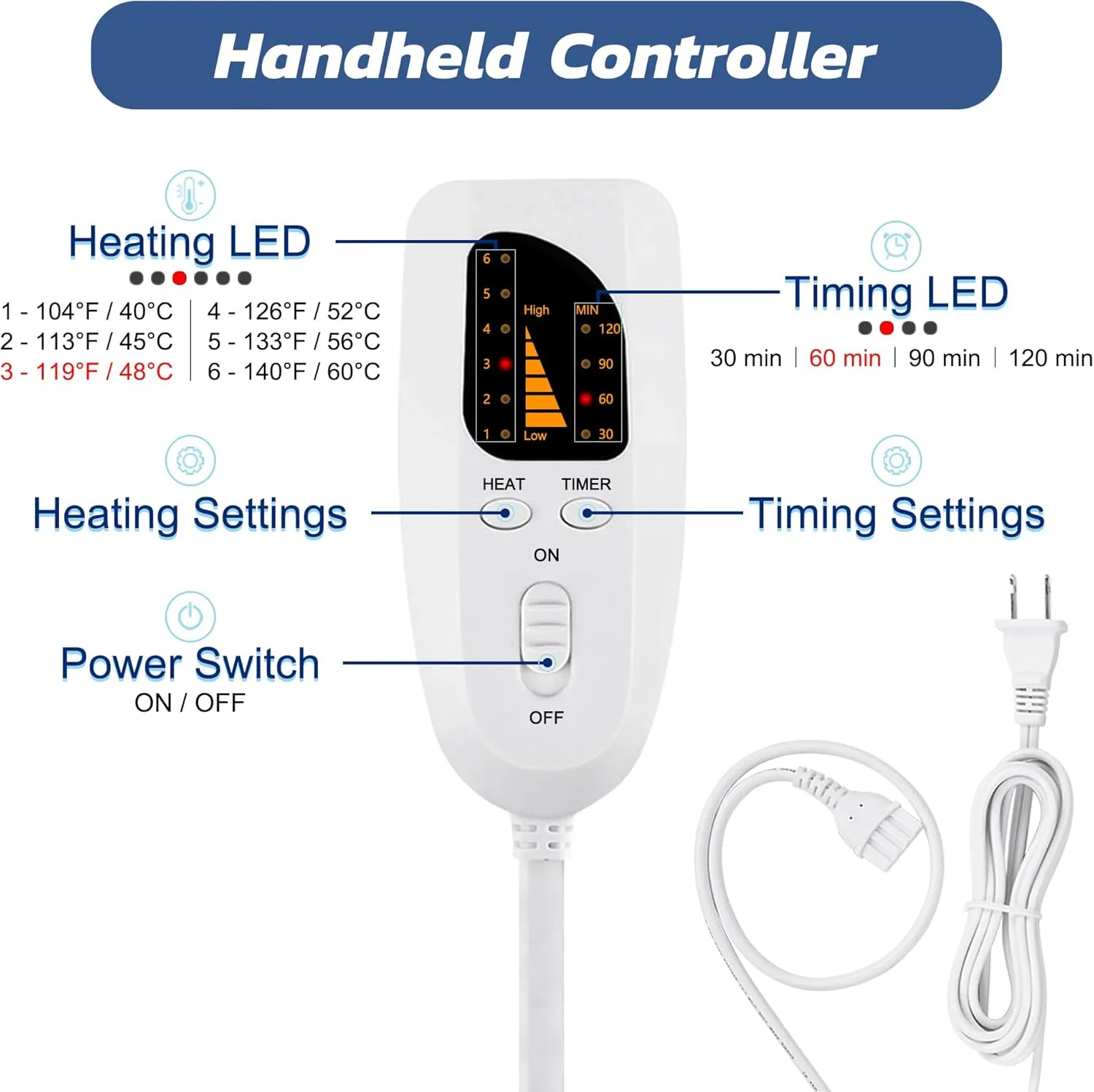 Heating pad Electric Heat Pad for Back Pain and Cramps Relax - Electric Heat Pad with 6 Heat Settings -Auto Shut Off