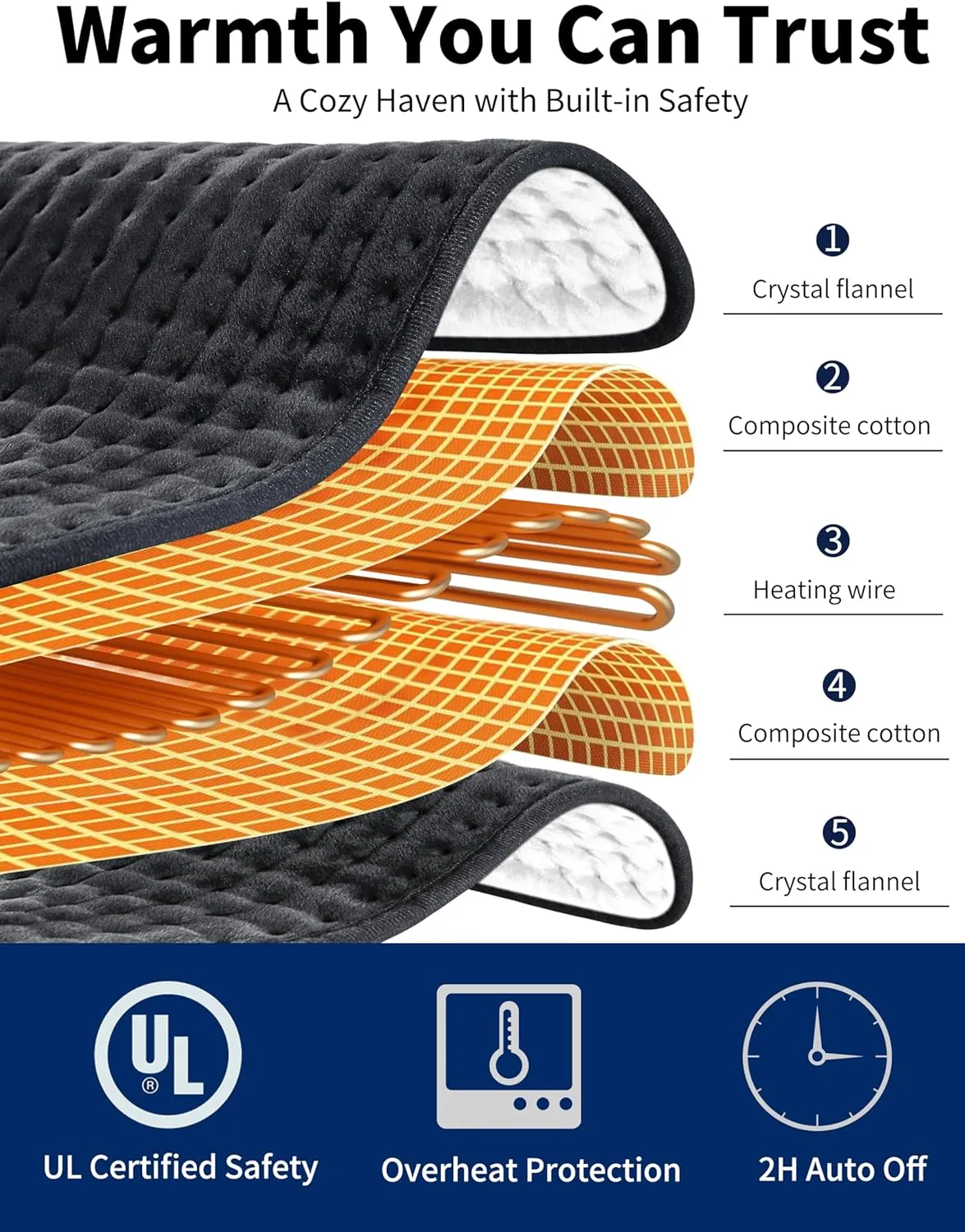 Heating Pad for Back, Large Heating Pads XL 17''x33'' for Pain Cramps Relief, Extra Long XXL Electric Heat Pad for Full Body 6 Temp. Settings, Moist Dry Heat, 2H Auto Shut-Off, Gifts for Women Mom Men