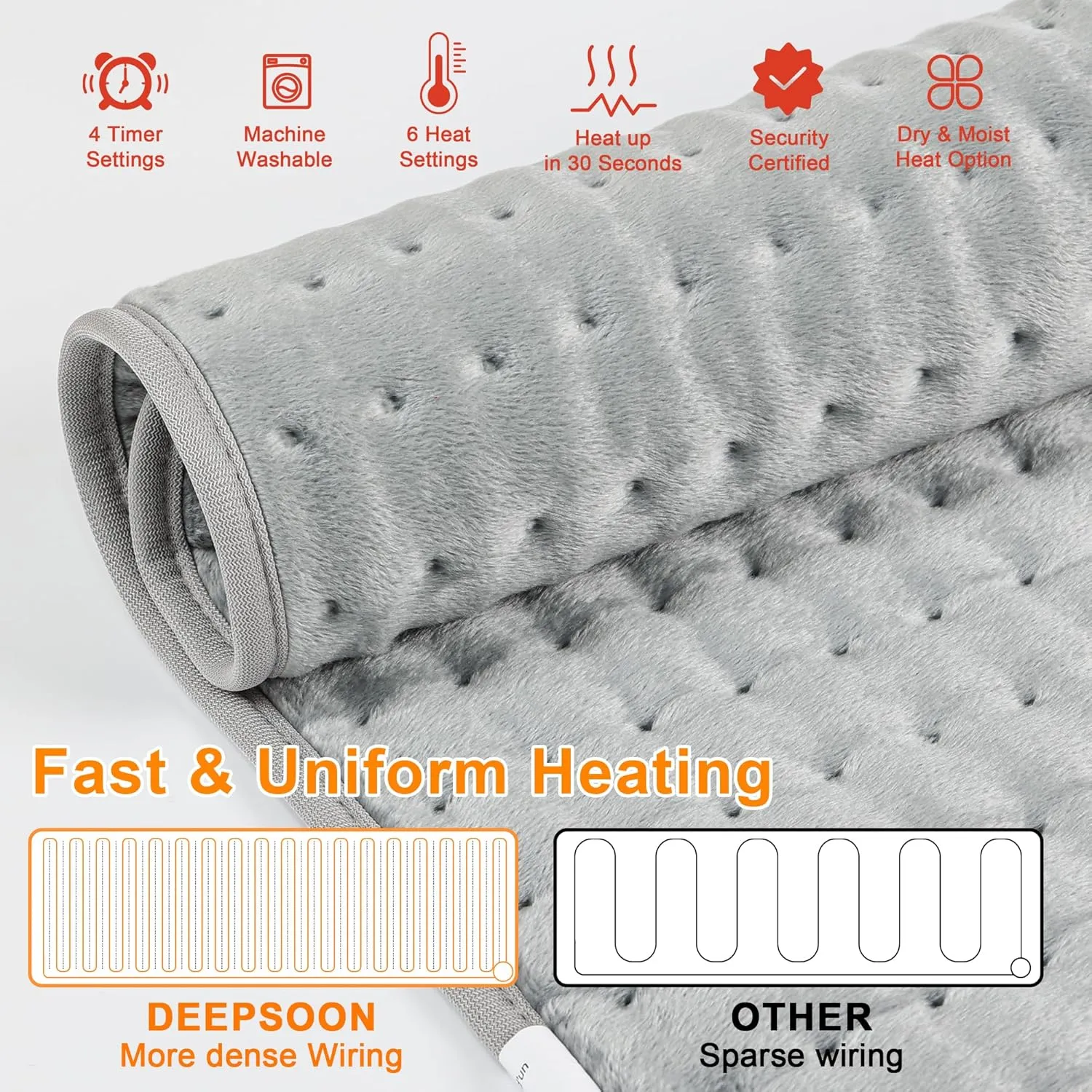 Heating Pad,Electric Heating Pads for Back,Neck,Abdomen,Fathers Day Dad Gifts,Moist Heating Pad for Shoulder,Knee,Arms,Legs,Dry/Moist Heat & Auto Shut Off,Birthday Gifts for Men(Light Gray, 24''×12'')
