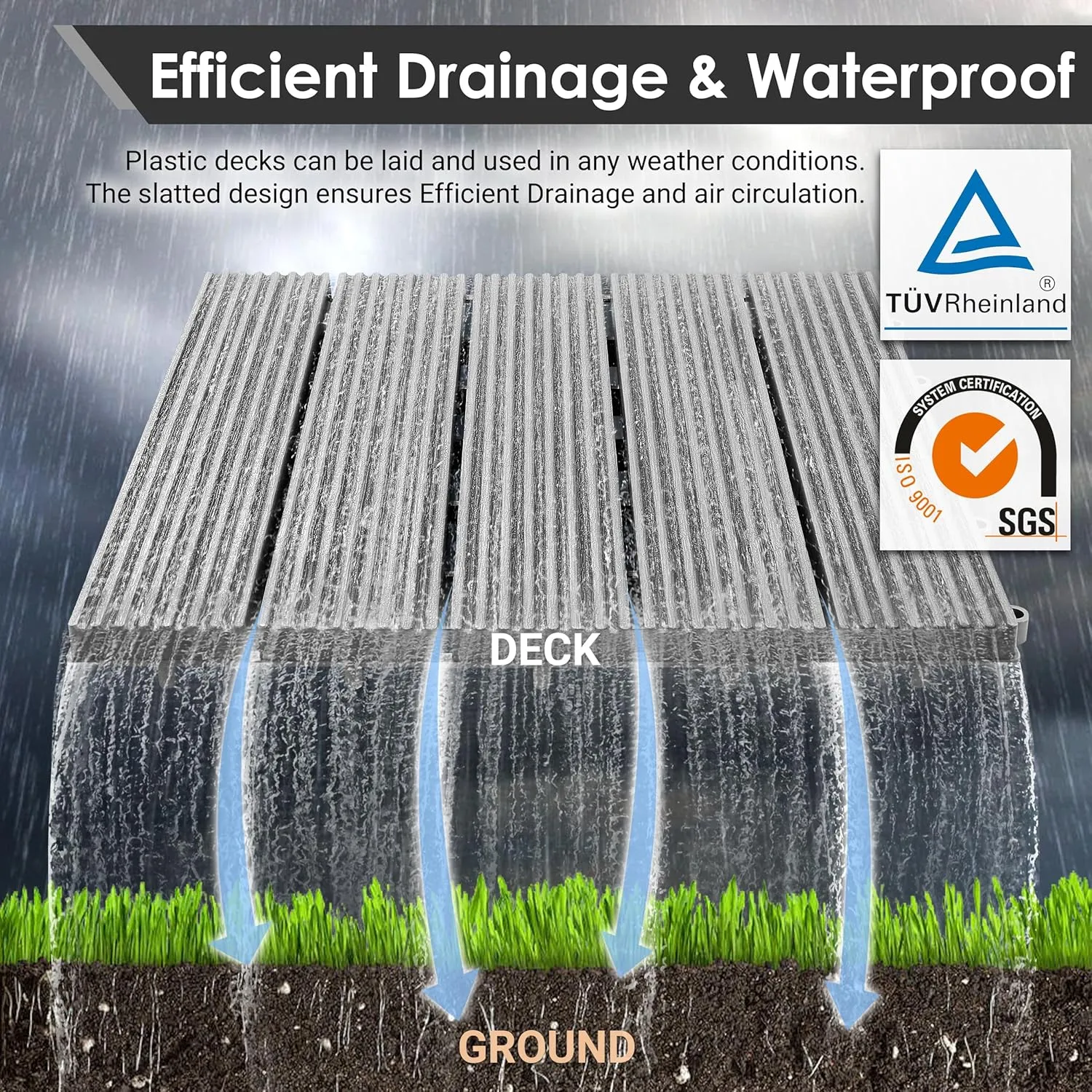 PrimeZone 9 PCS Plastic Interlocking Patio Deck Tiles - 12" x 12" Waterproof Indoor Outdoor Flooring, Patio Floor Decking for Balcony, Backyard, Garden & Poolside, All Weather Use, Grey
