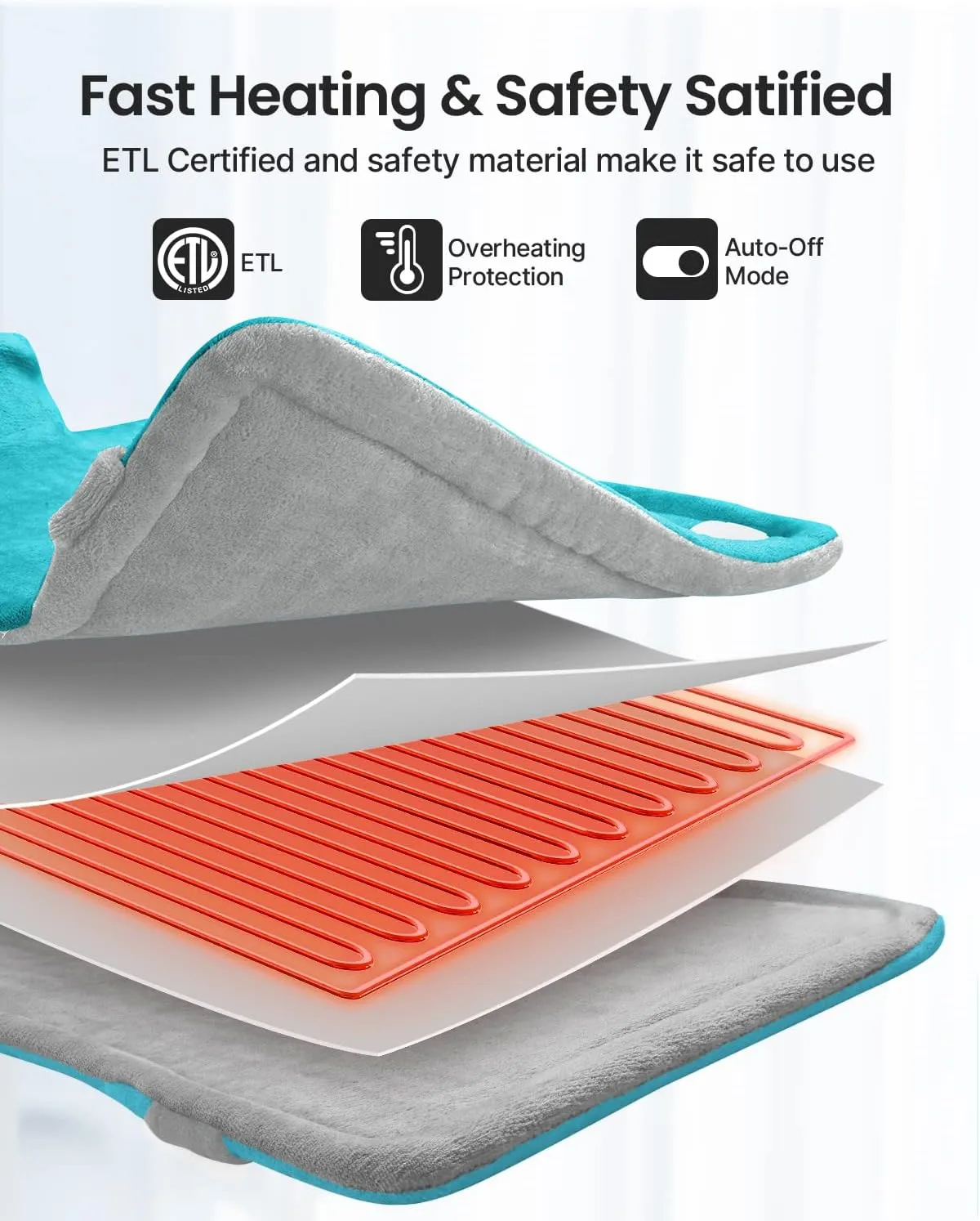 RENPHO Heating Pad for Back Pain Relief, Mothers Day & Birthday Gifts for Grandma Her Him, FSA HSA Eligible, Edge Weighted Electric Heat Pad for Neck and Shoulder, ETL Certified, 24"x33", Gray Green