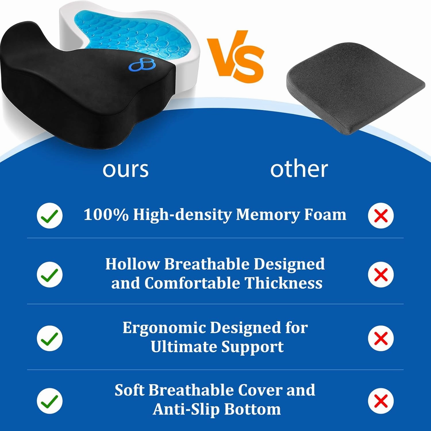 Seat Cushion, Chair Cushions, Office Chair Cushions, Anti-Slip Bottom & Removable Cover Tailbone Pain Relief Cushion, Memory Foam Seat Cushion for Office, Wheelchair, Car (Black)