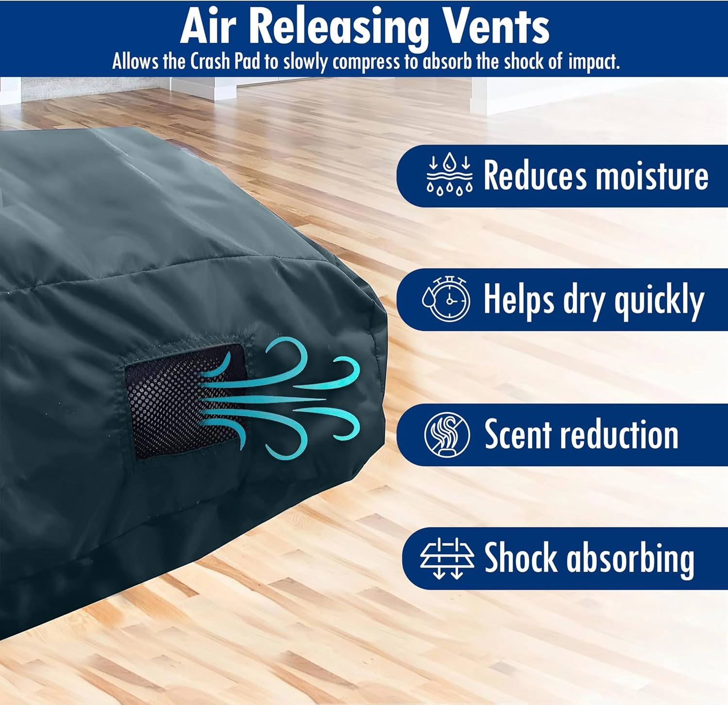 Skil-Care Replacement Cover for 3' x 4' (Dark Green) or 5’ x 5’ (Blue) Crash Pad, Durable Nylon Shell, Water-Resistant, Machine-Washable, Cover ONLY