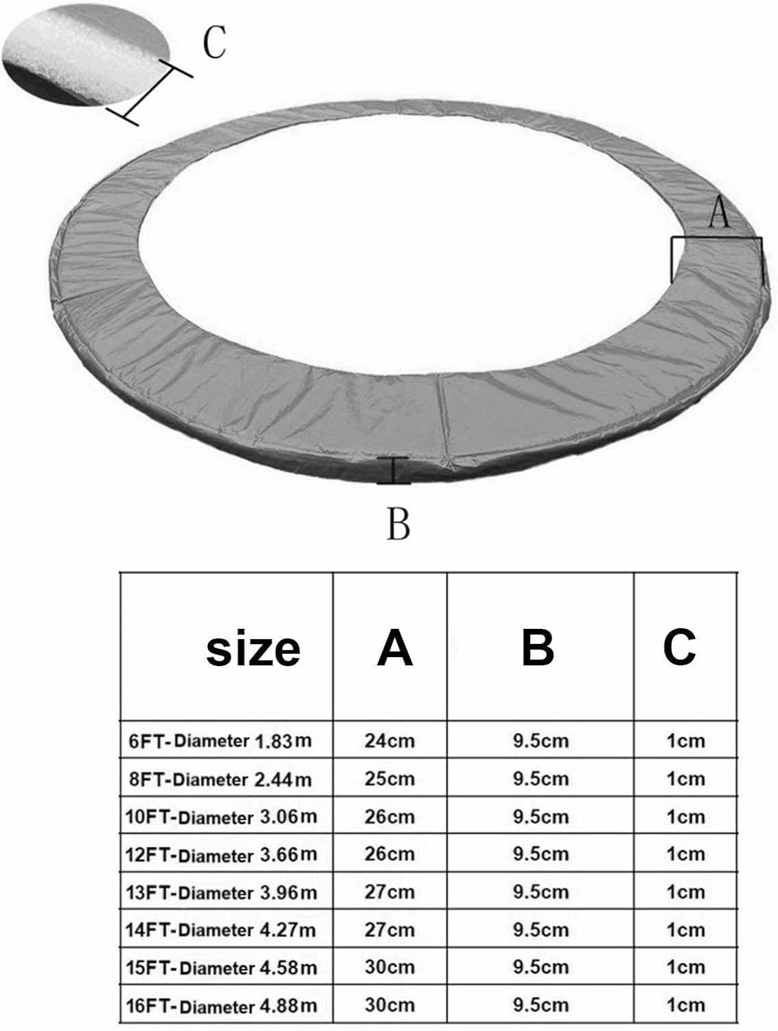 Trampoline Pad, Replacement Trampoline Spring Cover Surround Pad, Thick Tear Resistant Waterproof Round Frame Pad